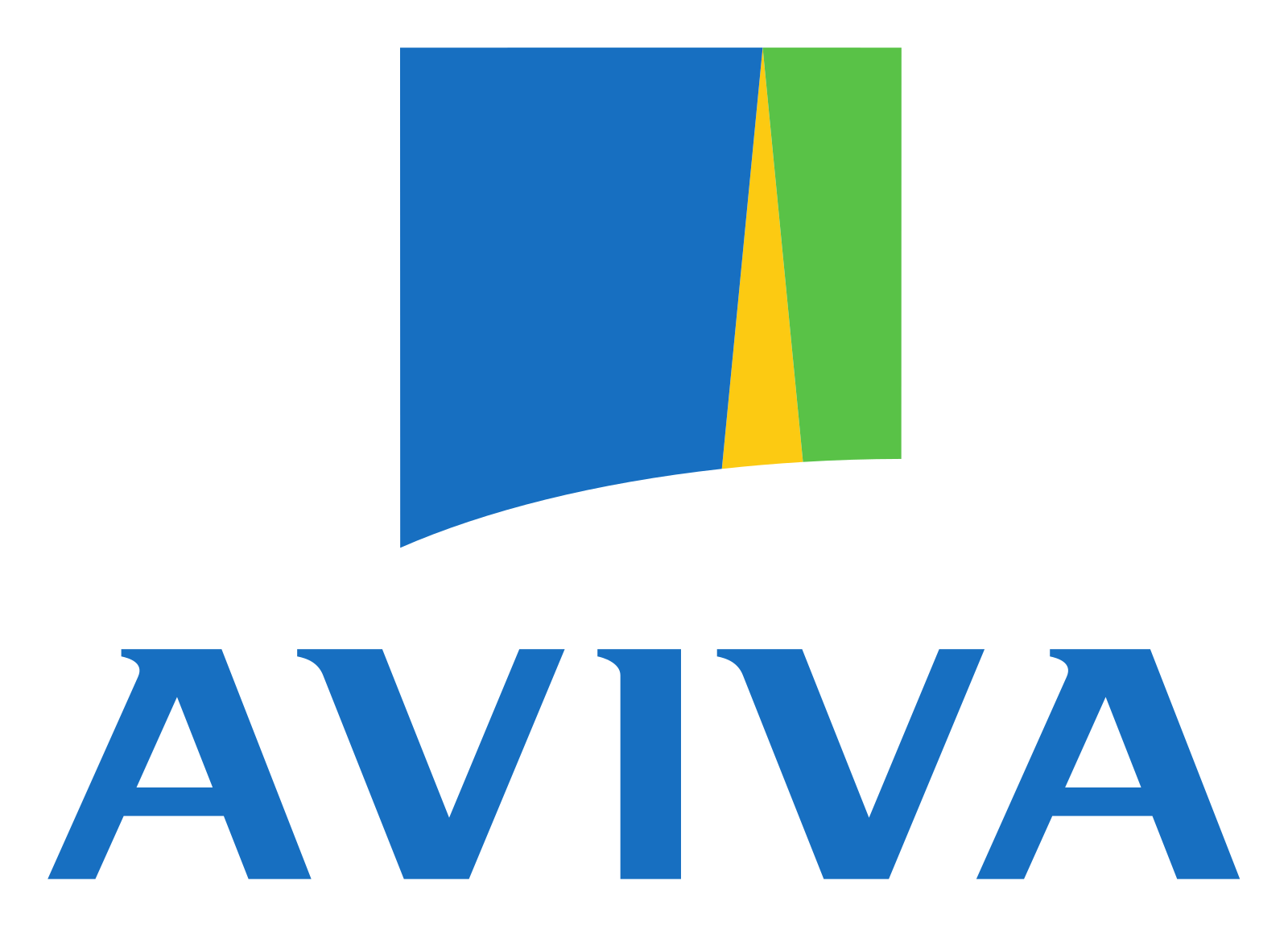 AVIVA